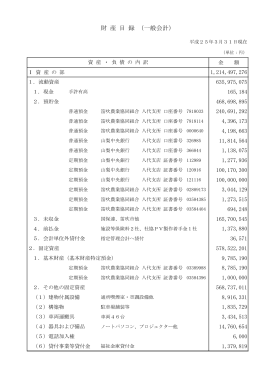 平成24年度財産目録 - 笛吹市社会福祉協議会