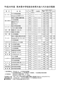 平成26年度 熊本県中学校総合体育大会八代大会日程表