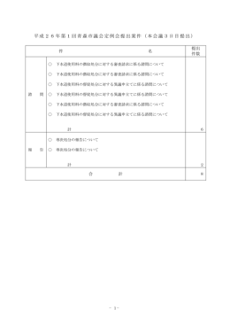 平成26年第1回青森市議会定例会提出案件（本会議3日目提出）