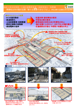 連続立体交差事業・土地区画整理事業・街路事業を一体整備