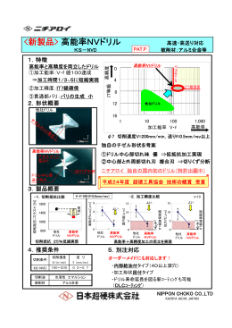 高能率NVドリル