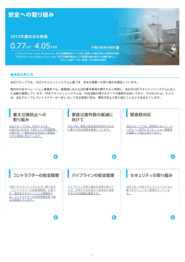 PDF 423KB - 国際石油開発帝石