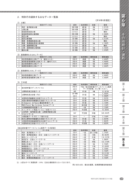 PDF：884KB