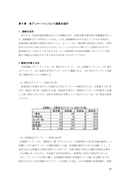 第4章 各アンケートについて調査の設計 (PDF形式：496KB)