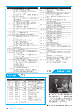 町長交際費 町長の主な動静 7月 7月