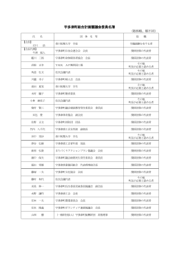 宇多津町総合計画審議会委員名簿
