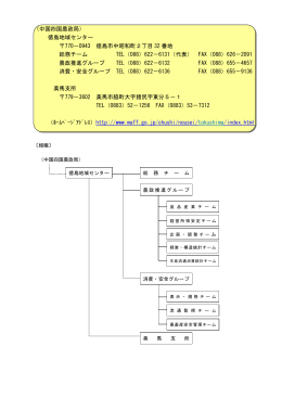 （中国四国農政局） 徳島地域センター 770－0943 徳島市中