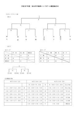 平成 27 年度 仙台市中総体ハンドボール競技組合せ 高 砂