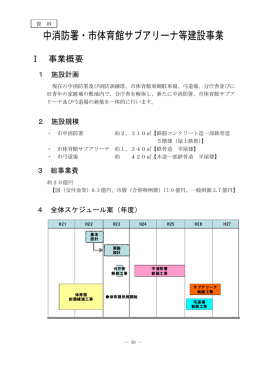 中消防署・市体育館サブアリーナ等建設事業