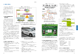 地域主体・住民主体の仕組みづくり