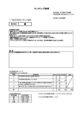 モニタリング結果 優