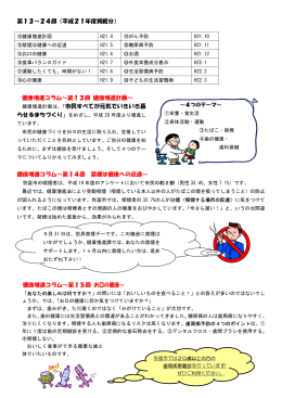 第13～24回（平成21年度掲載分） 健康増進コラム～第13回 健康増進