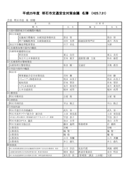 委員・出席者名簿（PDF：169KB）