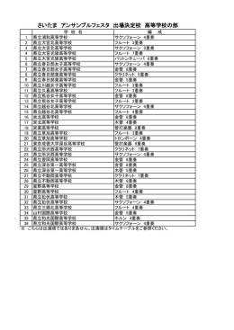 さいたま アンサンブルフェスタ 出場決定校 高等学校の部