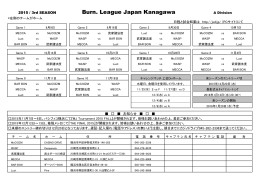 Burn. League Japan Kanagawa