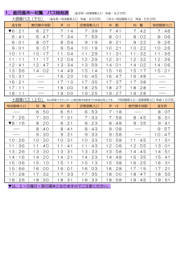 H27.9.1～（鹿～知）( PDF書類 )