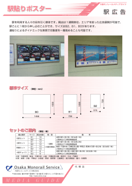 駅貼りポスター