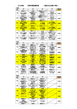 2013年度 体育年間指導計画 （ 読谷村立古堅小学校 ）