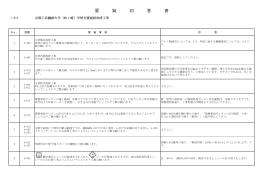 質疑回答書 - 京都工芸繊維大学