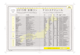 デ ィ ー ラ ー 主 催 メ ー カ ー 主 催 美 容 団 体 主 催