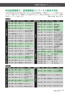 町民読書感想文・読書感想画コンクール入賞者が決定