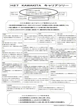 平成27年度 川北キャリアツリー概念図 （PDFファイルで