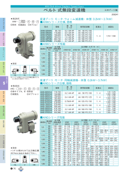 ベルト式無段変速機