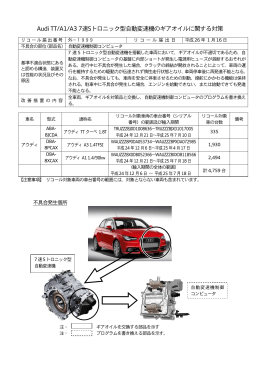 Audi TT/A1/A3 7速Sトロニック型自動変速機のギアオイルに関する対策