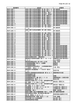 平成27年10月1日 登録番号 史料名 部署等 満洲