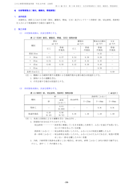 石材等採取工（割石，雑割石，野面採取） 6) 1. 適用範囲 本資料は，砂防