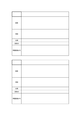 語意 用例 出典 採取日 問題意識メモ 語意 用例 出典 採取日 問題意識メモ