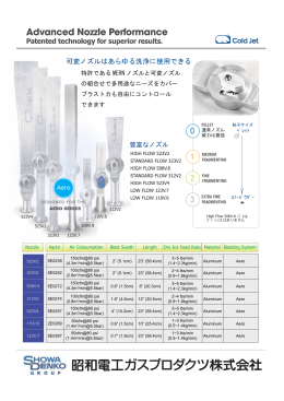Nozzel可変 表