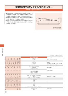 可変型OFDMシグナルプロセッサー