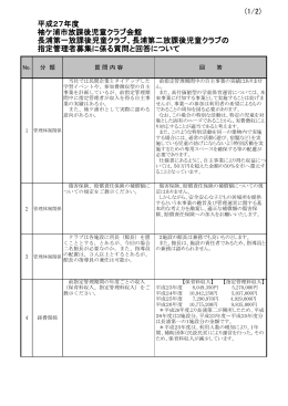 第二放課後児童クラブの指定管理者募集に係る質問事項と回答について