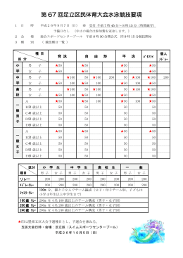 第 67 回足立区民体育大会水泳競技要項