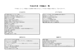 平成26年度 卒業論文一覧