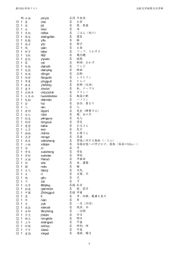 級 汉语 pīnyīn 品詞 日本語 1 茶 ch&aacute; 名 お茶 1 家 jiā 名 家
