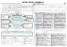 （岩崎小学校） [518KB pdfファイル]