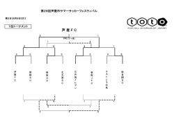 芦 屋 F C