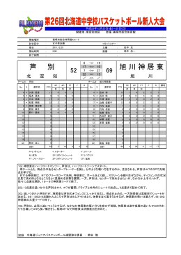 芦 別 旭川神居東 - 北海道ジュニアバスケットボール連盟