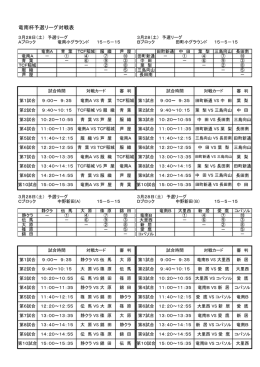竜南杯予選リーグ対戦表