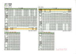04 時刻表（H27.4.1）山田バス 路線1