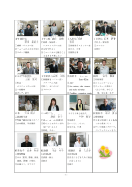-1- 2年副担任 1年主任 森田 美樹 1A担任 前田 1B担任 山本 清孝 沼田