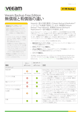 無償版と有償版の違い