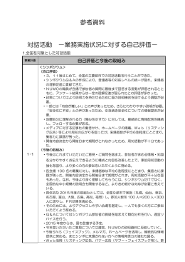参考資料 対話活動 －業務実施状況に対する自己評価－
