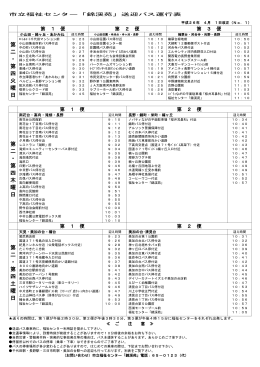 巡回送迎コース全ルート