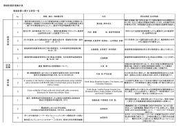 平成25年度環境研究一覧 PDF（74kb）