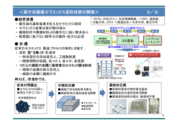 ＜高付加価値セラミックス造形技術の開発＞ （1／2）