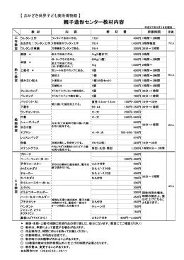 造形センター教材内容表(270418)（PDF形式 67キロバイト）