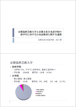 京都造形芸術大学